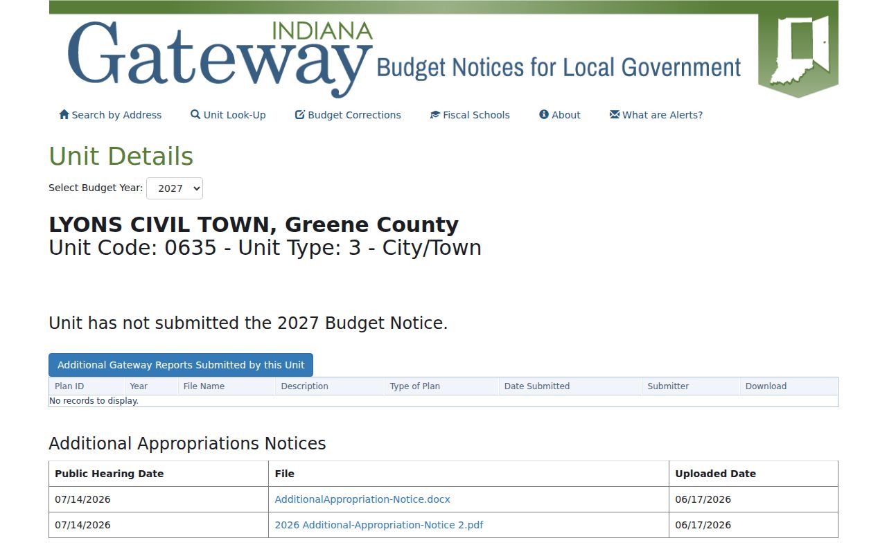 Official Indiana budget unit entry for Lyons Civil Town